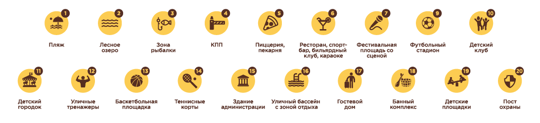 Объекты поселка