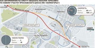 В "Золотые Сосны" - без пробок В "Золотые Сосны" - без пробок