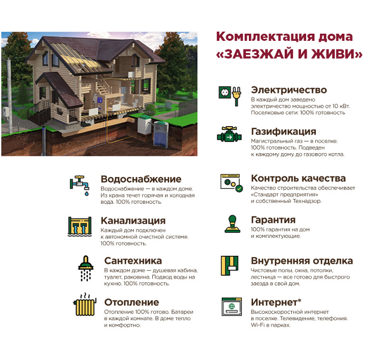 Акция